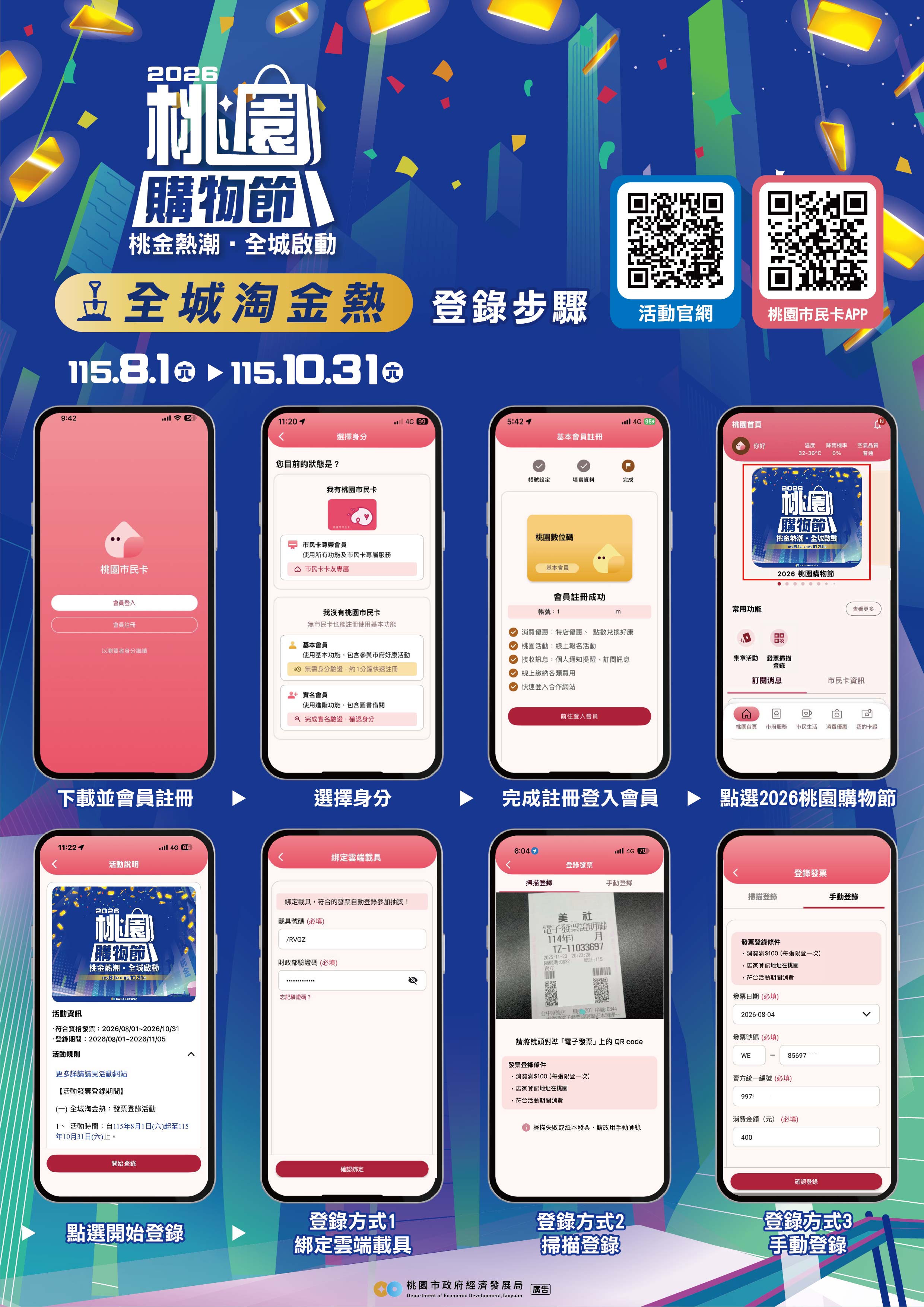 2026桃園購物節全城淘金熱發票登錄步驟 